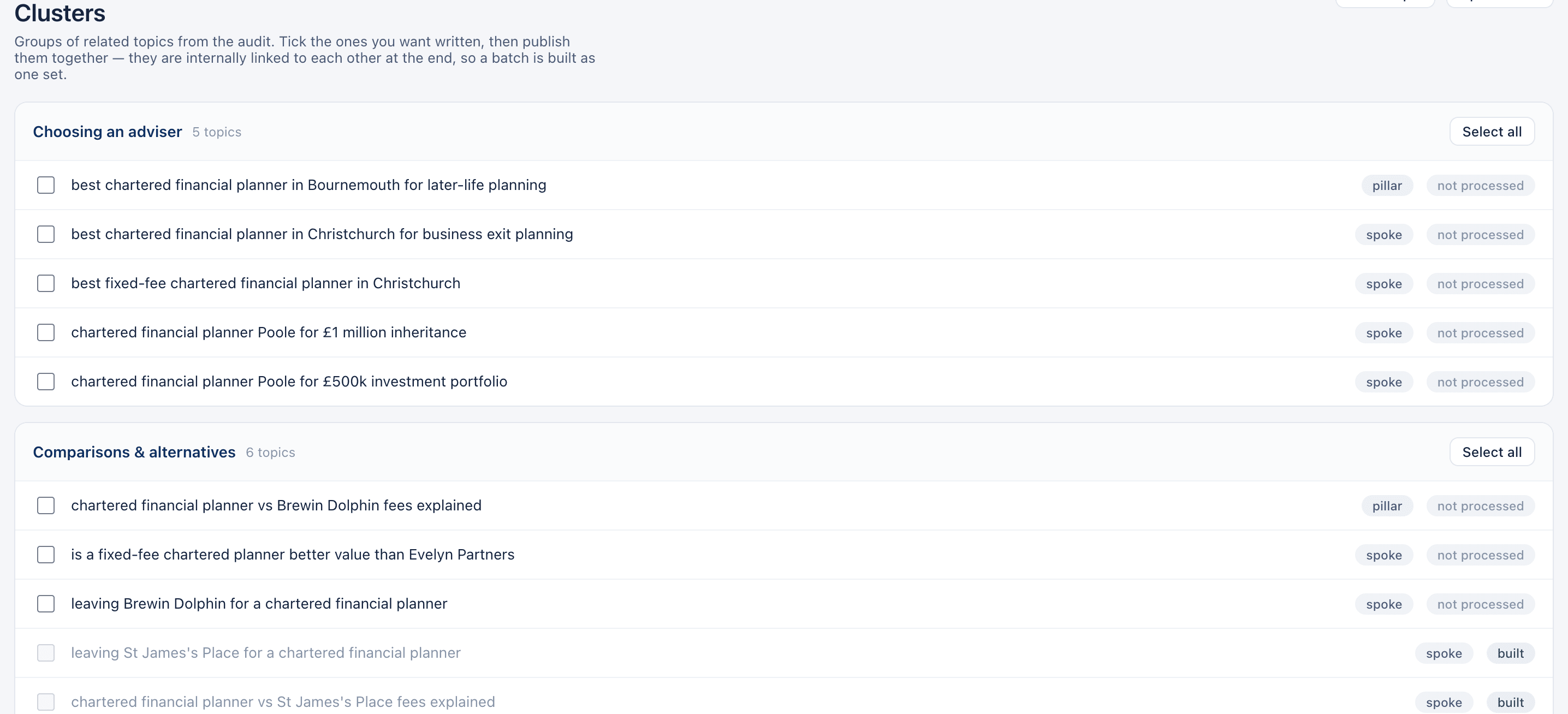 The platform's Clusters screen: buyer questions grouped by topic, ready to tick and build as one internally-linked batch