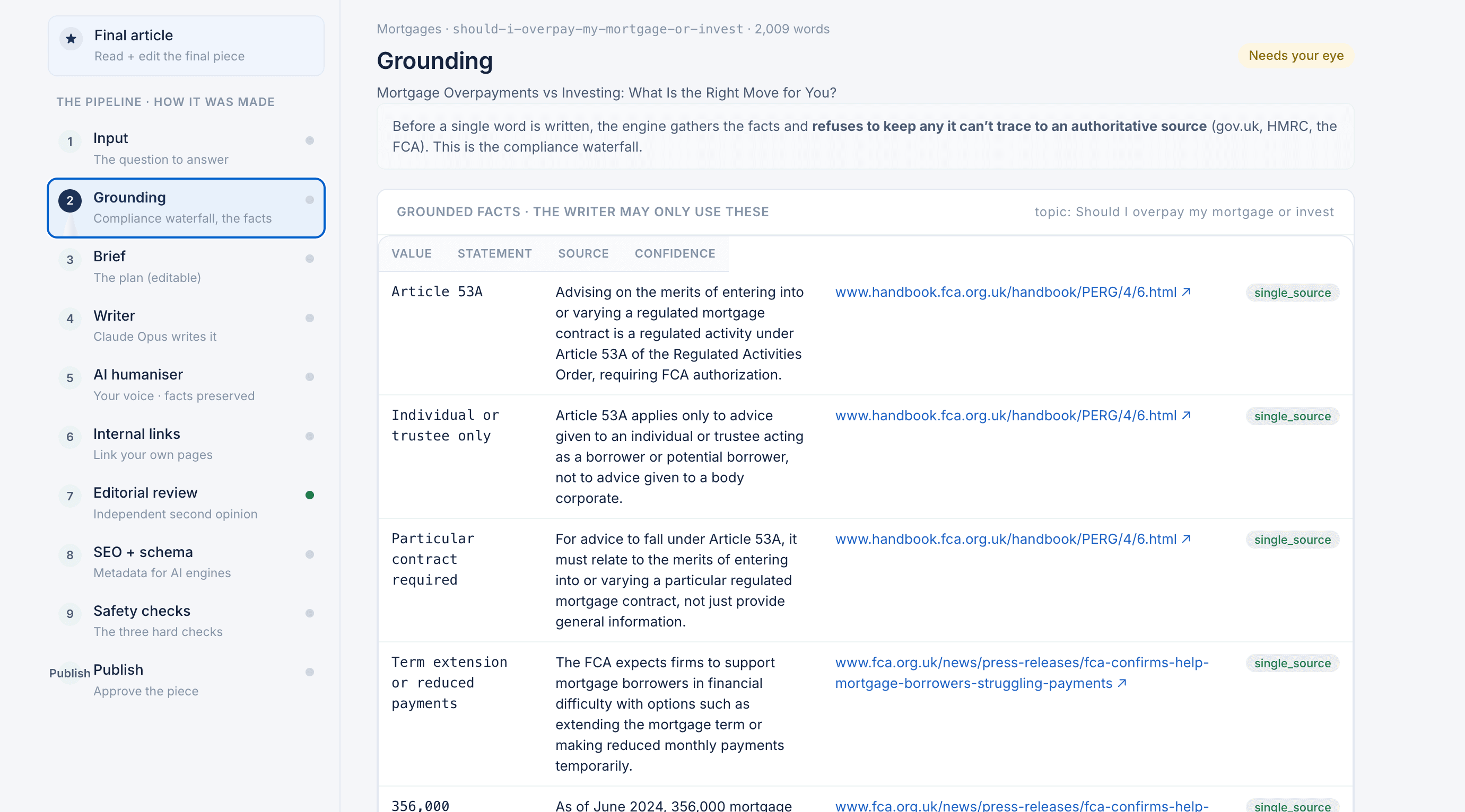 The platform's Grounding step: a table of facts, each traced to a source URL, that the writer is restricted to using before a claim clears compliance